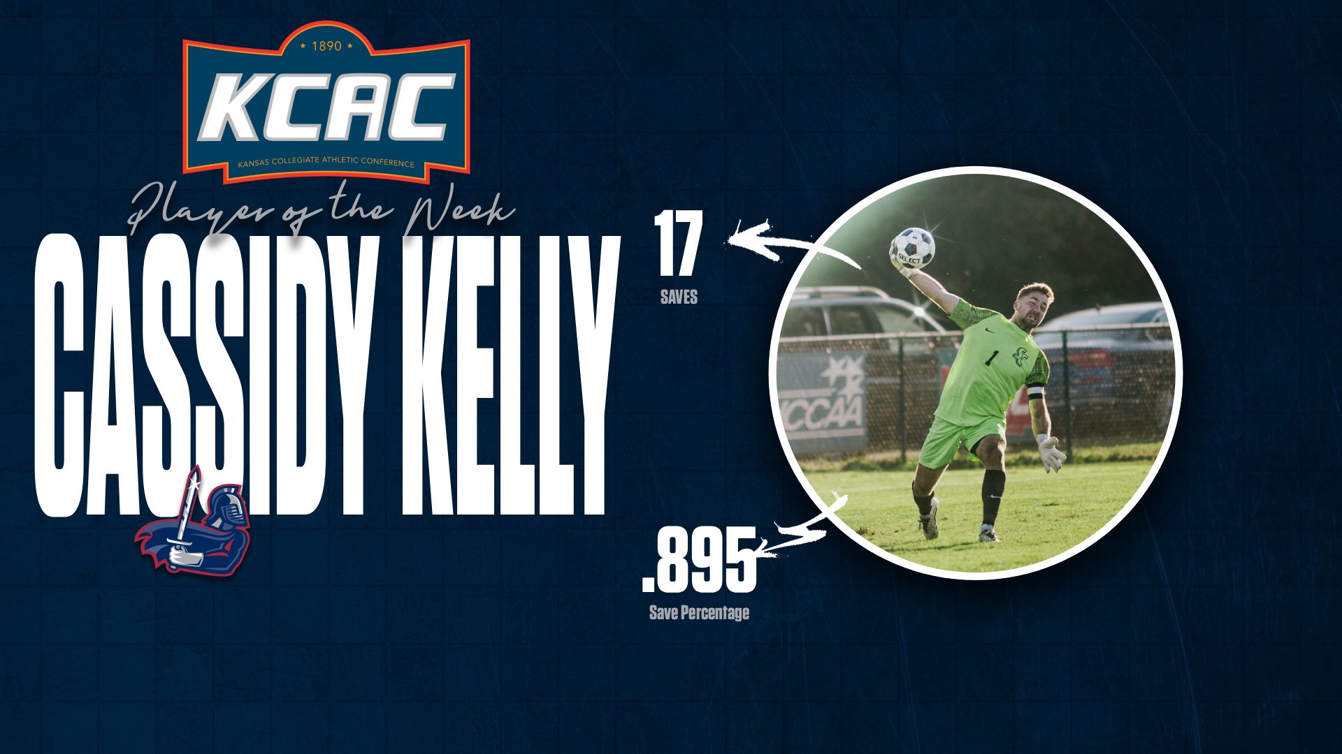 Kelly earns KCAC Defensive Player of the Week