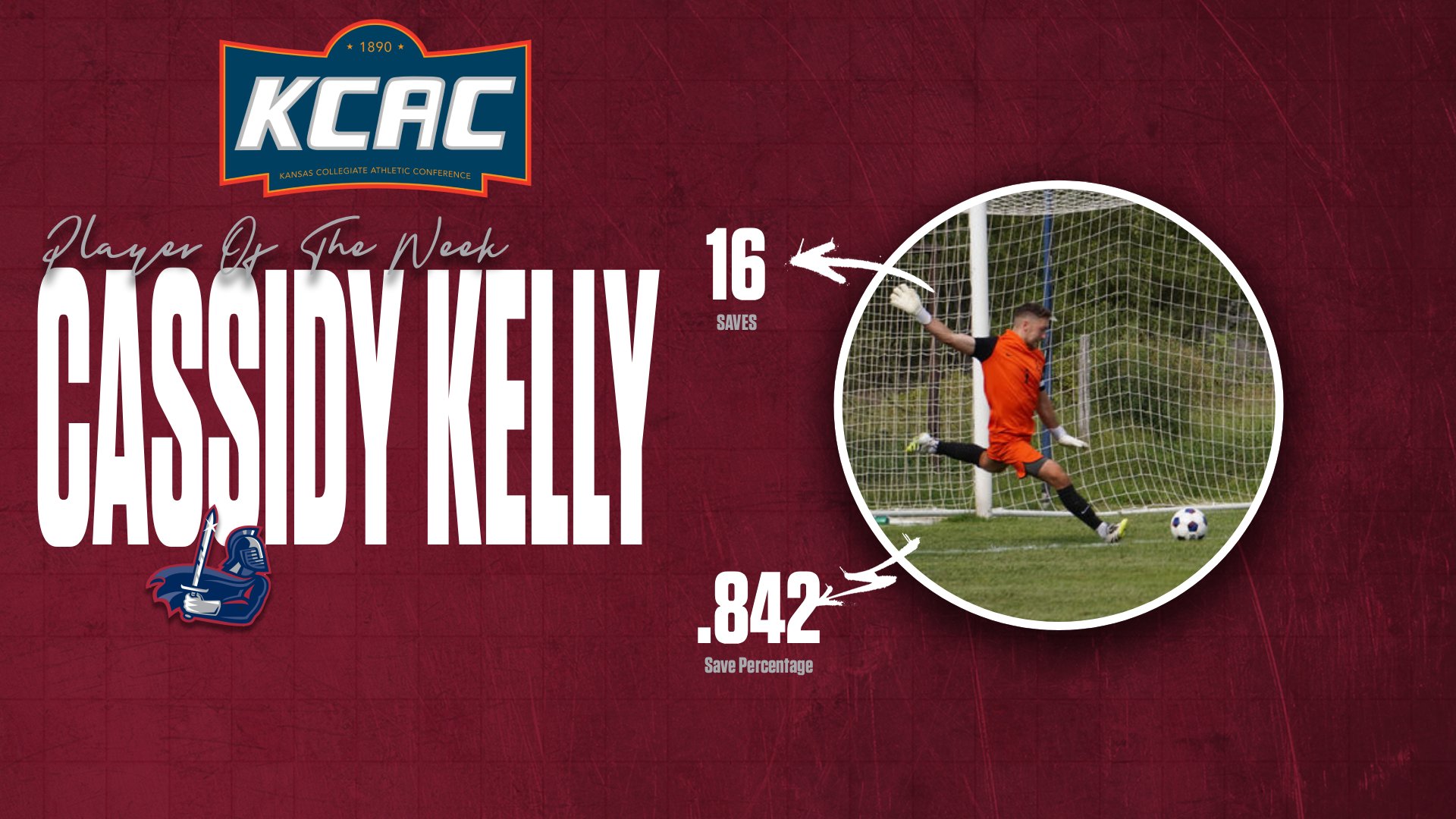 Kelly named KCAC Defensive Player of the Week for the fourth time