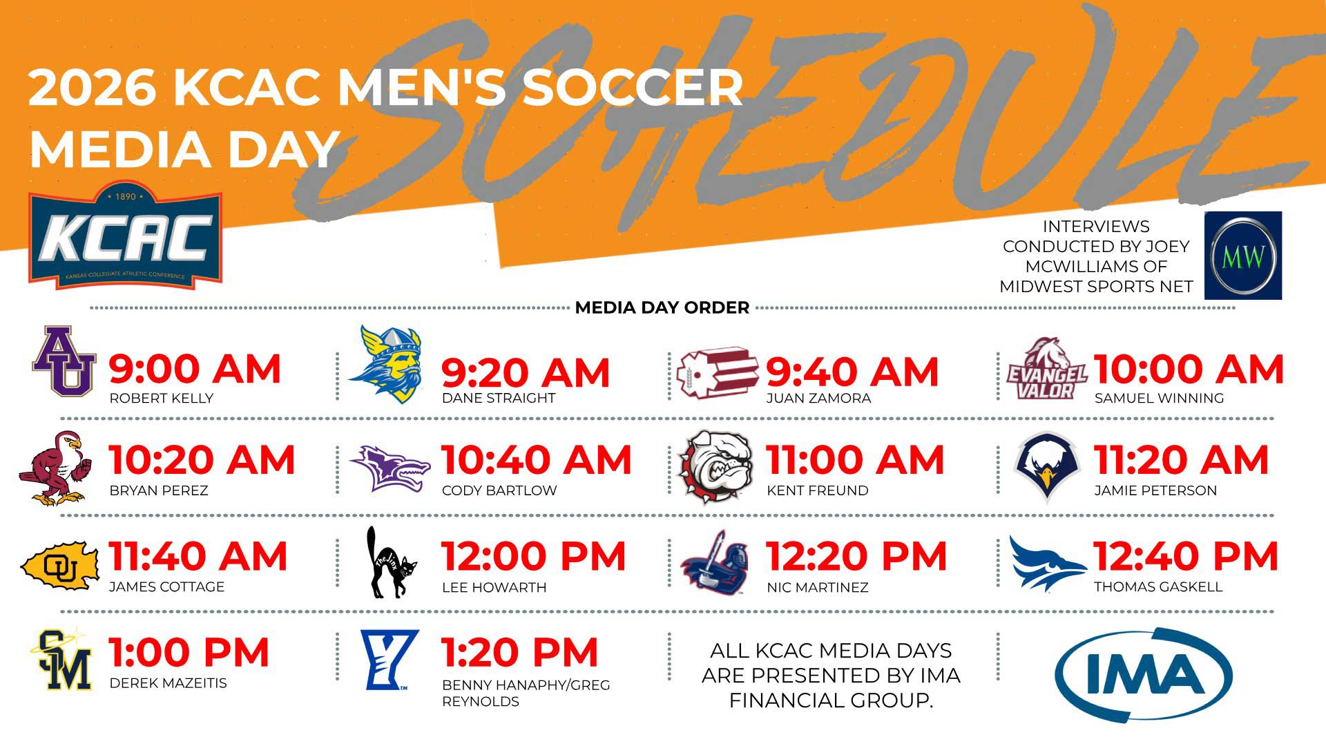 2026 KCAC Men's Soccer Virtual Media Day Scheduled for August 11
