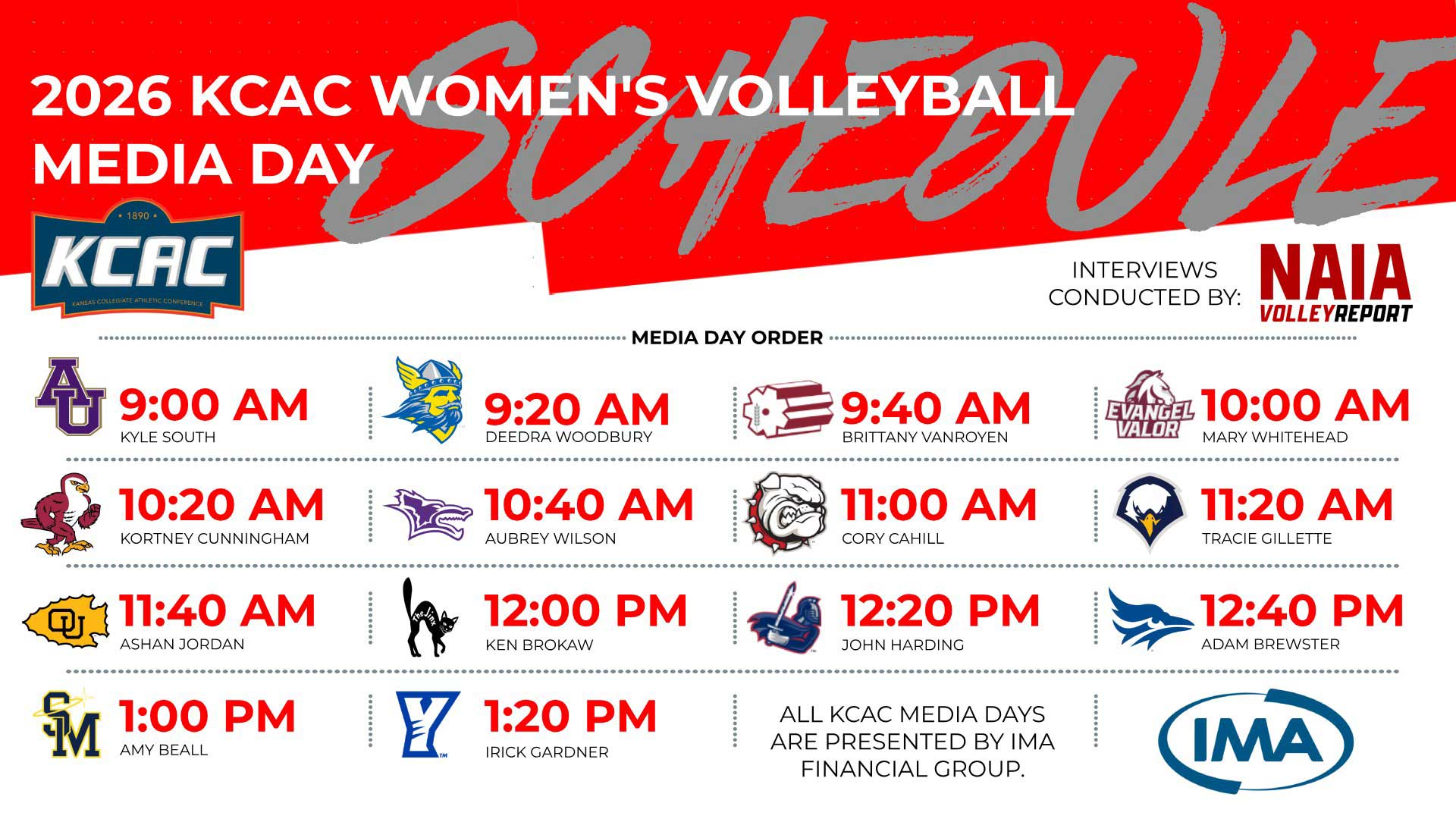 2026 KCAC Women's Volleyball Virtual Media Day Scheduled for August 7